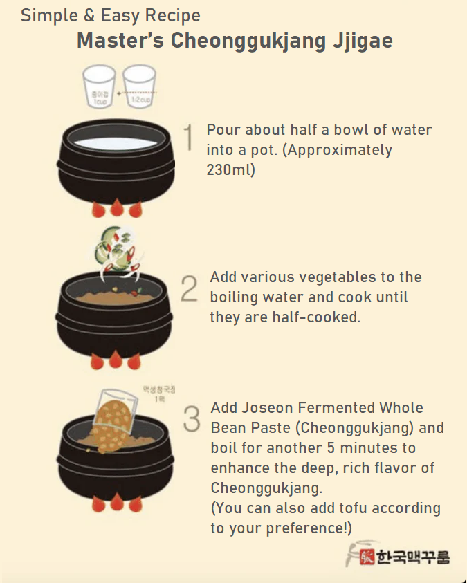 Mackurum Fermented Soybean Paste 140g 맥 조선 간장 생청국장
