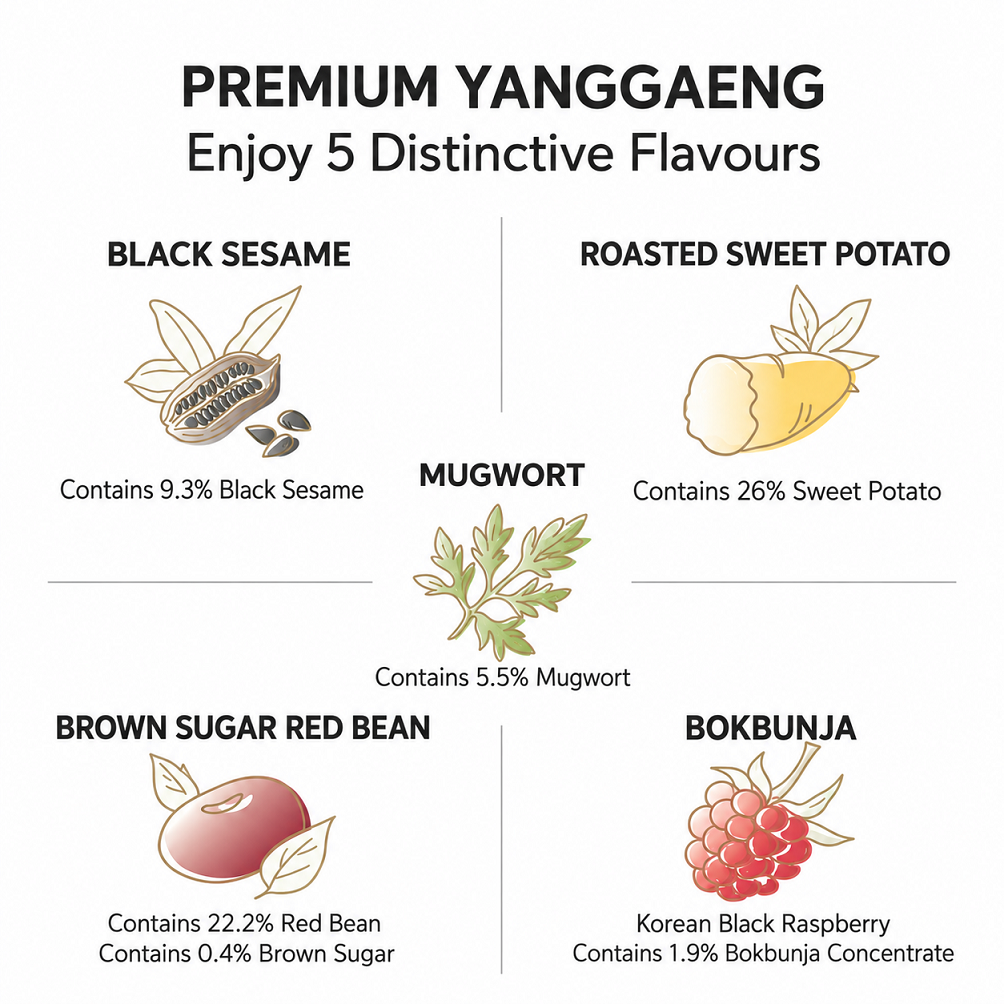 Premium Assorted Yanggaeng Gift, Sweet Red Bean Jelly 225g 대두식품 양갱 1호 흑임자 흑당팥 군고구마