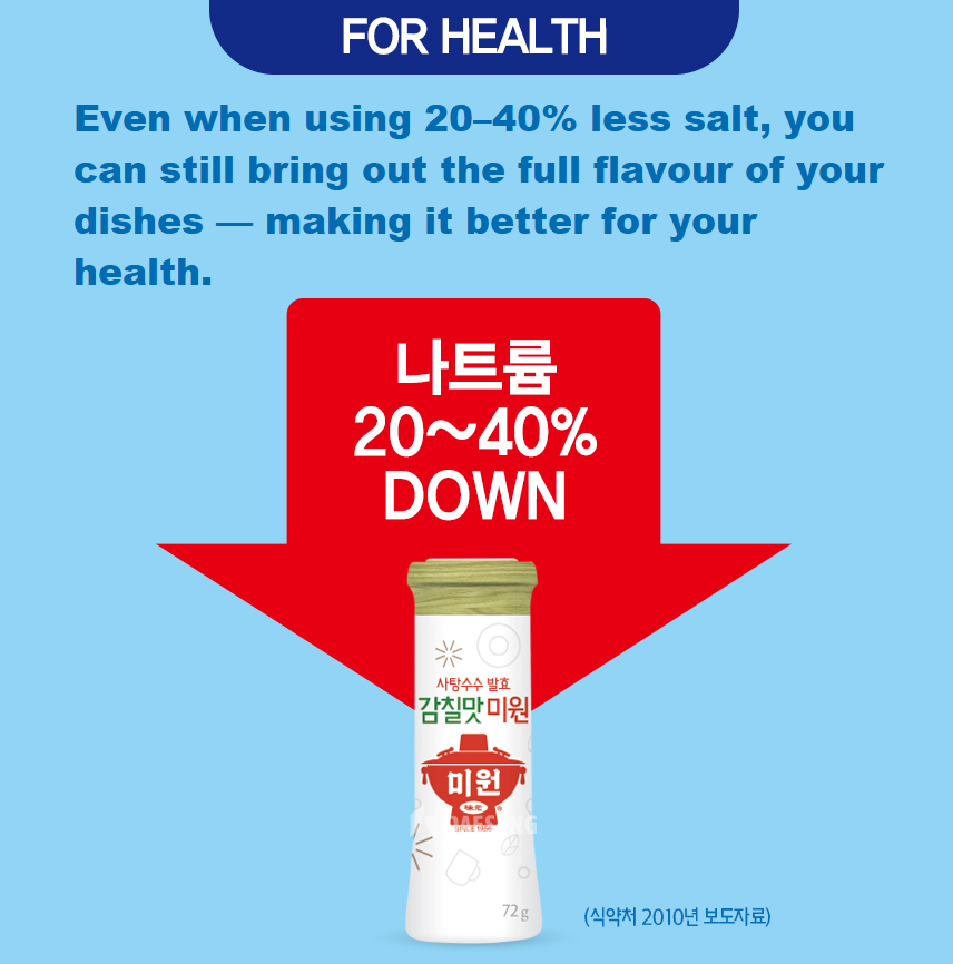 [CJW] Monosodium Glutamate 72g 청정원 감칫말 미원