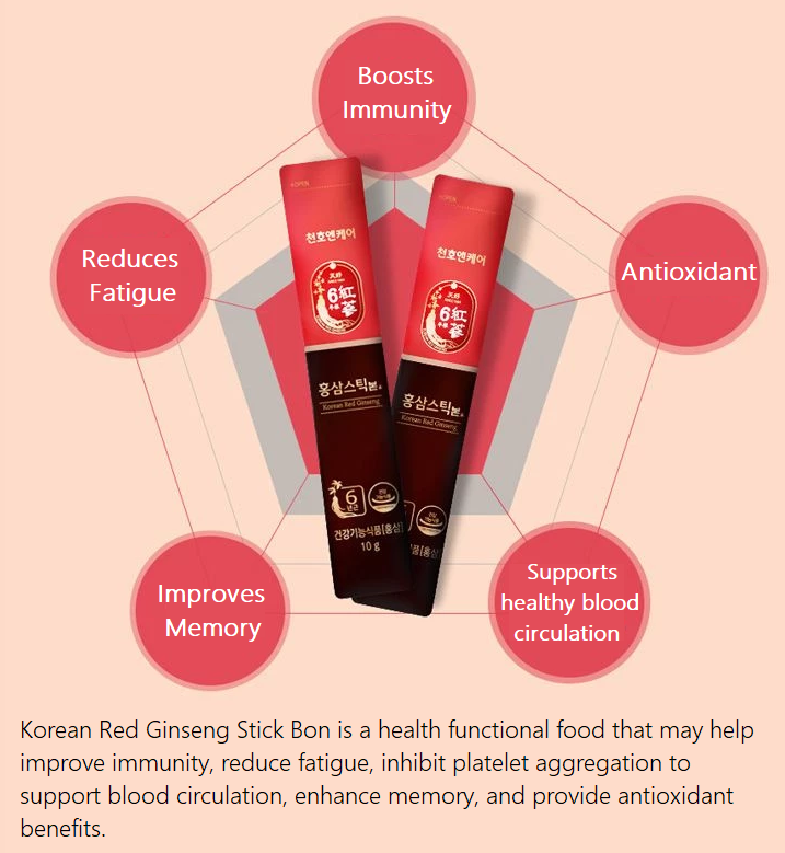 [Chunho Ncare] Korean Red Ginseng Stick 10g x 30 sticks 천호엔케어 홍삼스틱본