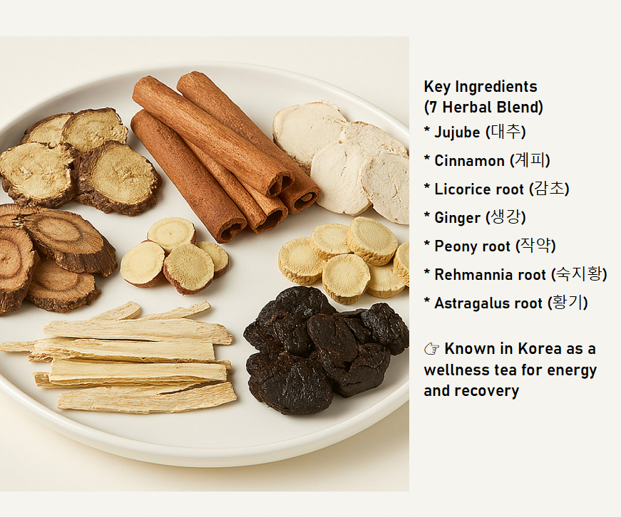 [Danongwon] Ssanghwa Herbal Tea Stick 15gx40T 다농원 쌍화차 40개입