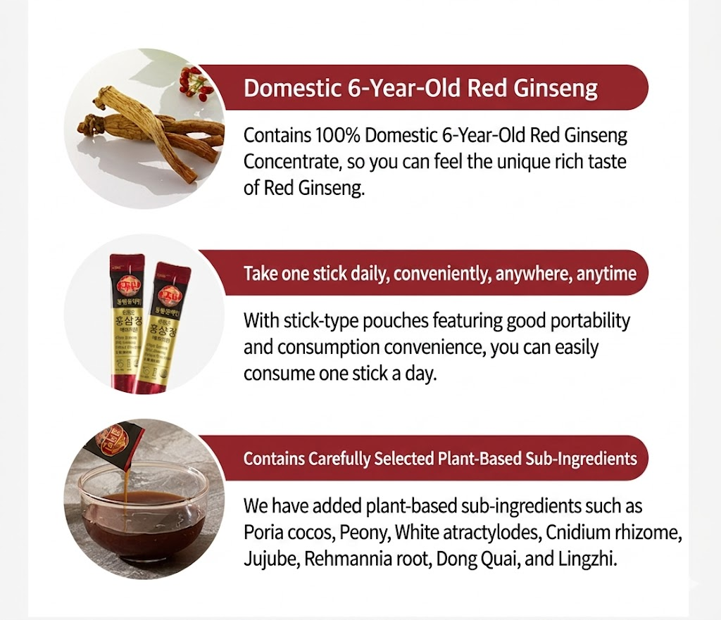 [Dongwon] 6-Year-Old Red Ginseng Everyone 10gx30T 동원 6년근 홍삼정 에브리원