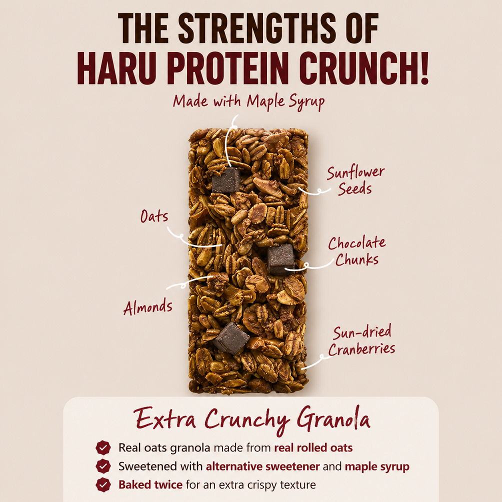 [GS25 Haru Protein] Crunch Cacao Granola Protein Bar 35g 하루 단백바 크런치 카카오맛
