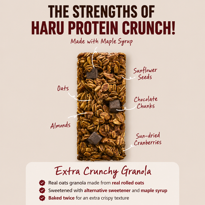[GS25 Haru Protein] Crunch Cacao Granola Protein Bar 35g 하루 단백바 크런치 카카오맛