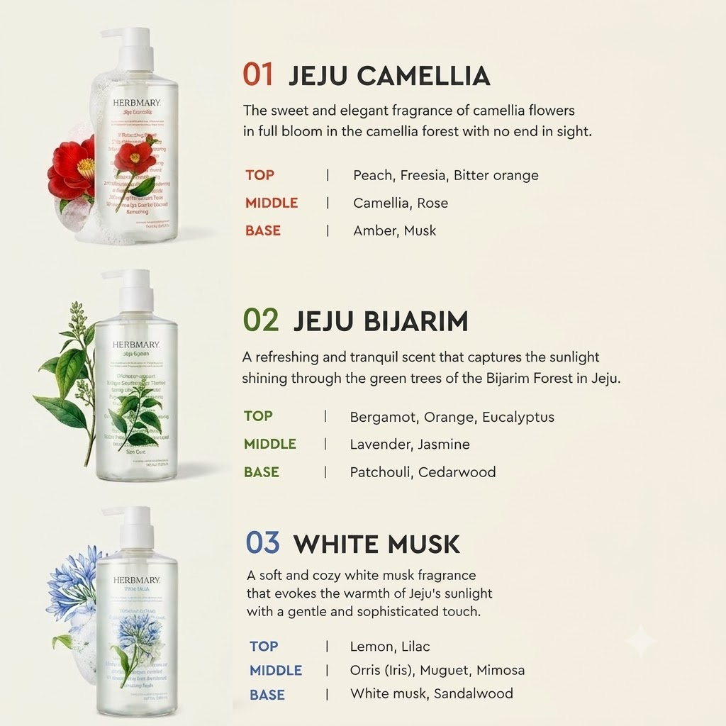 [Herbmary] Jeju Herbal Spring Water Body Wash 800ml 허브마리 제주 허브 바디워시