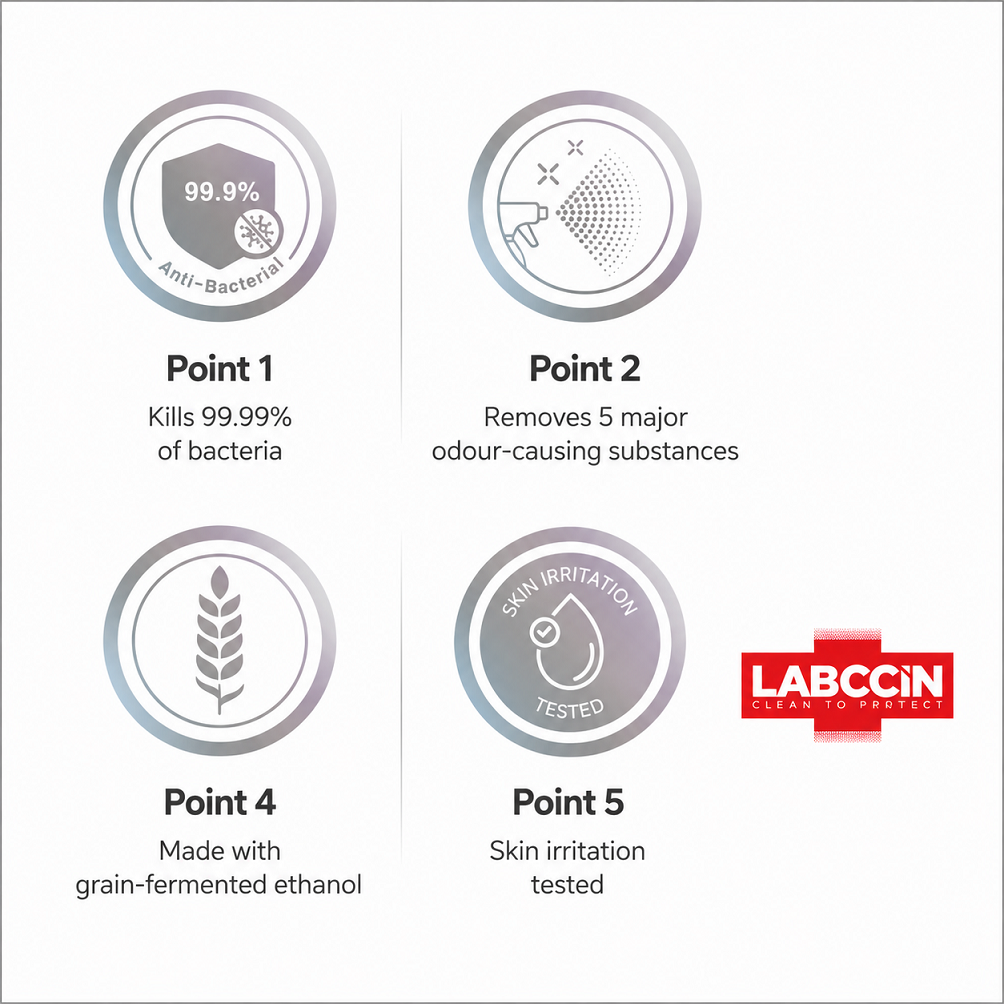 [LABCCiN] Disinfectant Spray 410ml | 99.99% Anti-Bacterial & Deodorizing Spray