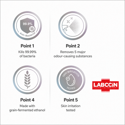 [LABCCiN] Disinfectant Spray 410ml | 99.99% Anti-Bacterial & Deodorizing Spray