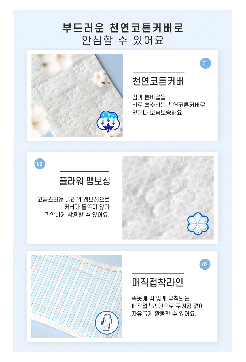 [Sofy] Bodyfit Natural Cotton Pantyliner (Unscented/Cotton) 40p 쏘피 바디피트 천연코튼 팬티라이너 무향