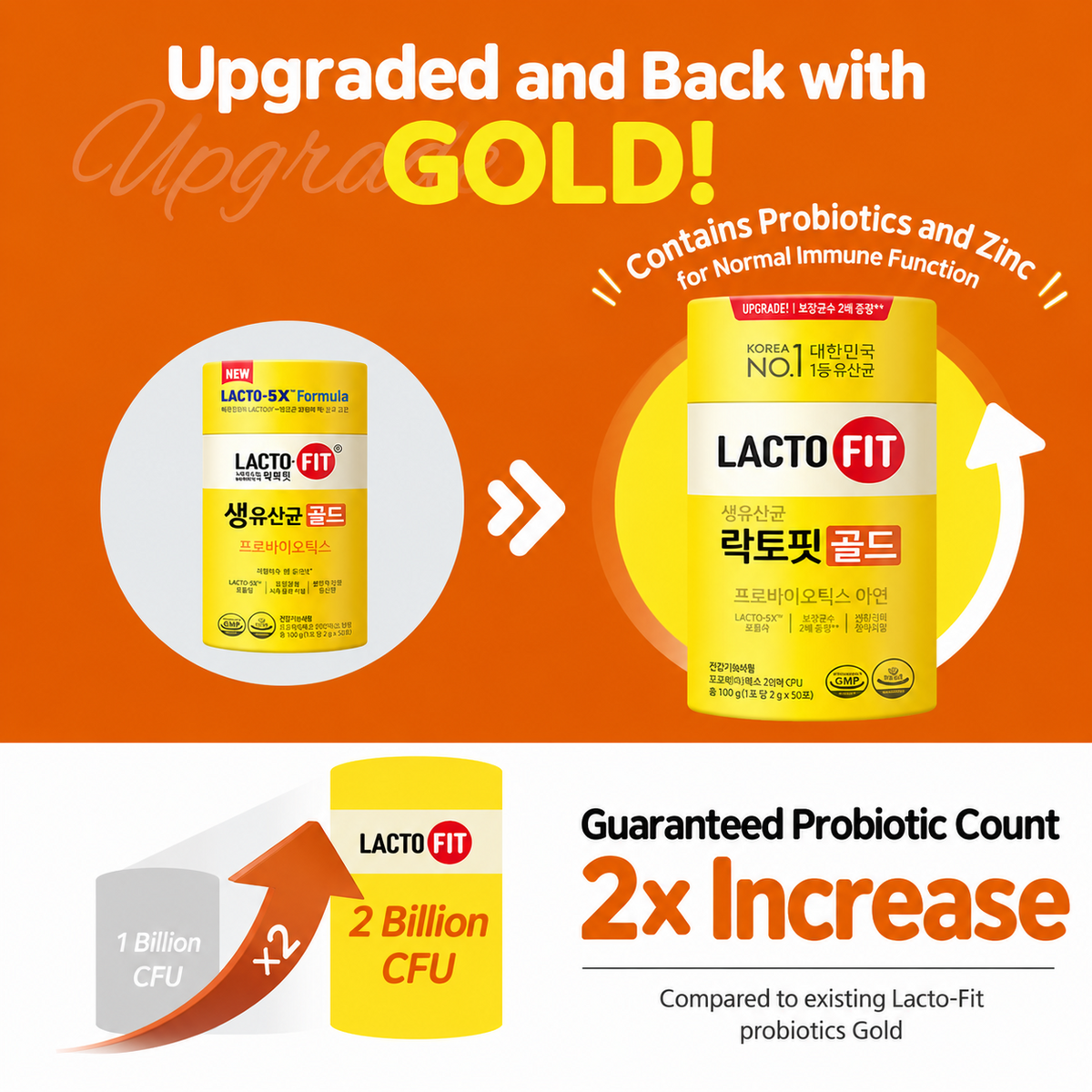 [Lacto-Fit] Gold Probiotics 2g x 50 Sticks 종근당건강 락토핏 생유산균 골드