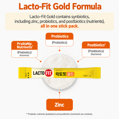 [Lacto-Fit] Gold Probiotics 2g x 50 Sticks 종근당건강 락토핏 생유산균 골드