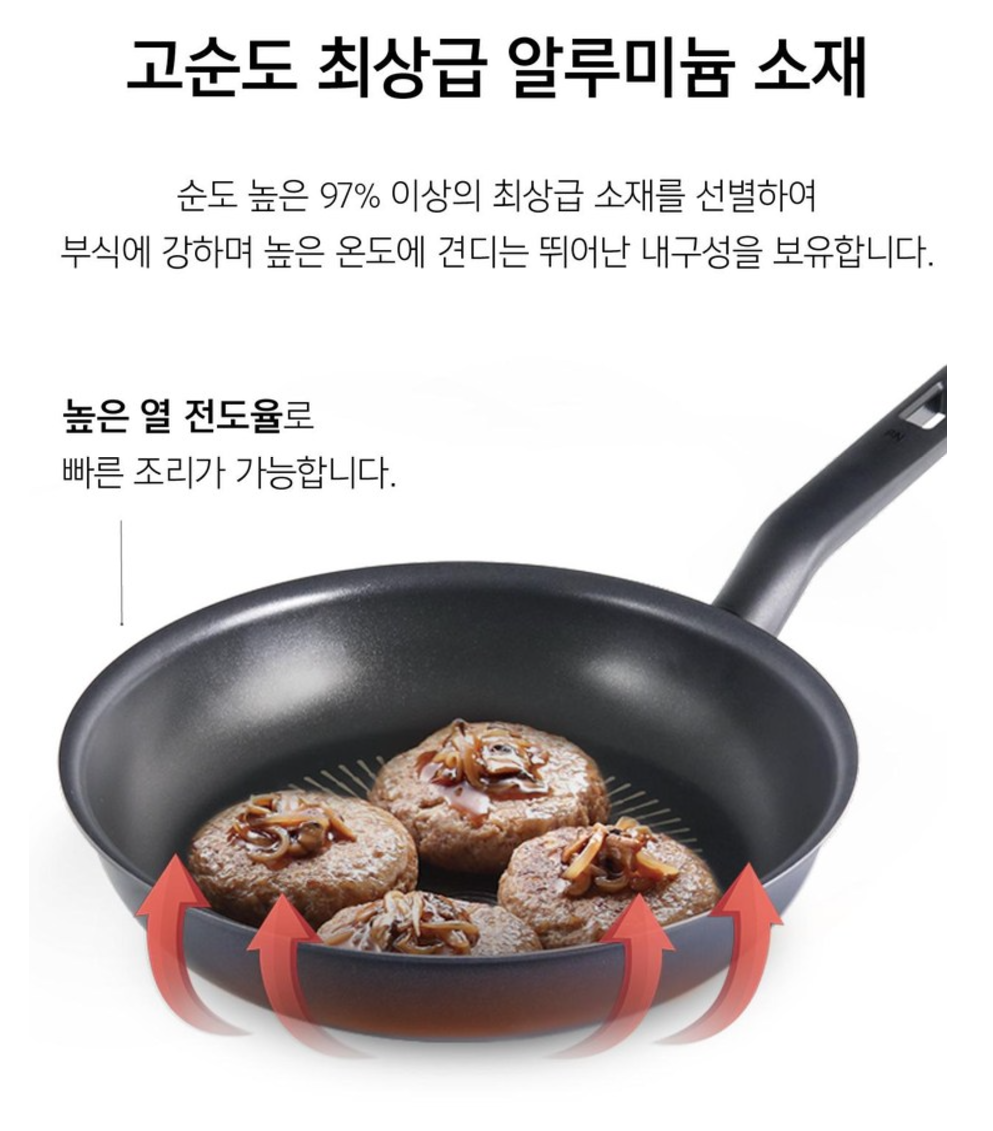 [PN] Mega Titanium IH 28cm Fry Pan  PN풍년 올마이티 IH 28cm깊은팬