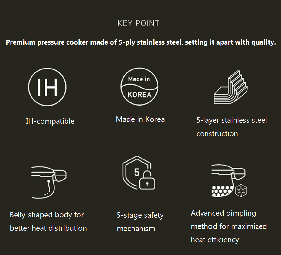 [PN] HiKlad Five IH Stainless Steel Pressure Cooker 2.5L 하이클래드 프리미엄 IH 압력솥