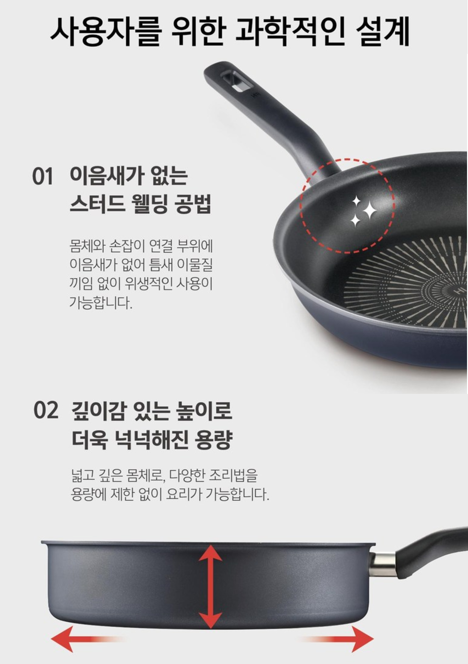 [PN] Mega Titanium IH 28cm Fry Pan  PN풍년 올마이티 IH 28cm깊은팬