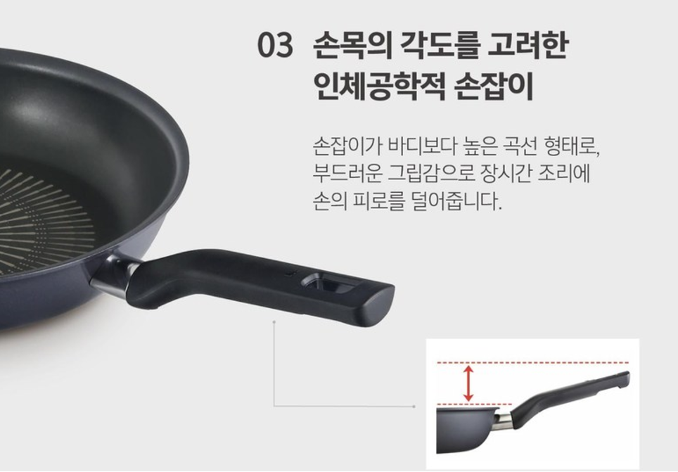 [PN] Mega Titanium IH 28cm Fry Pan  PN풍년 올마이티 IH 28cm깊은팬
