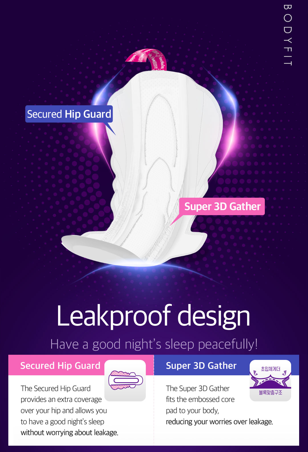 [Sofy] Bodyfit Overnight Super Long Sanitary Pads with Wings 42cm  쏘피 바디피트 볼록맞춤 생리대 날개형 42cm 오버나이트