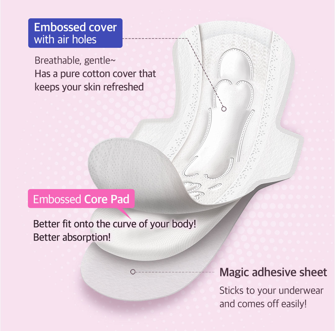 [Sofy] Bodyfit Sanitary Pads with Wings 16P (26cm/29cm) 쏘피 바디피트 볼록맞춤 생리대 날개형