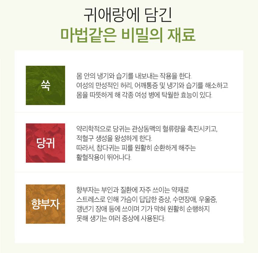 [Sofy] Guiae-Rang Ultra Body Fit Herbal Sanitary Pad with Wings 18P 쏘피 귀애랑 생리대 울트라 날개형